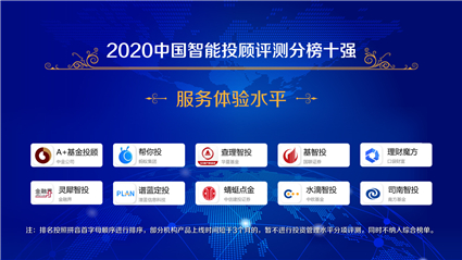 服务体验榜_副本.jpg 服务体验榜_副本.jpg